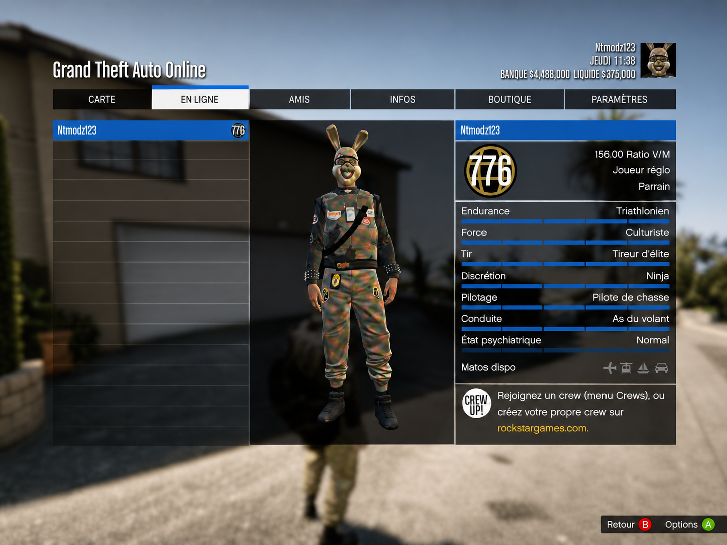 Profil rank 776