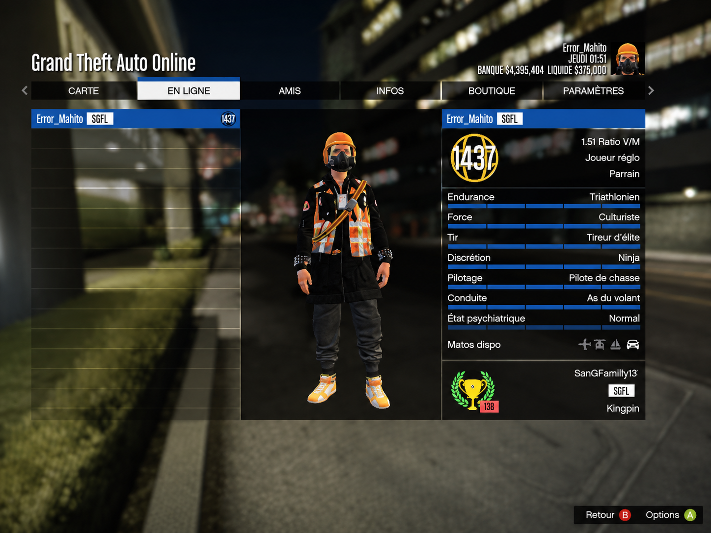 Profil rank 1437